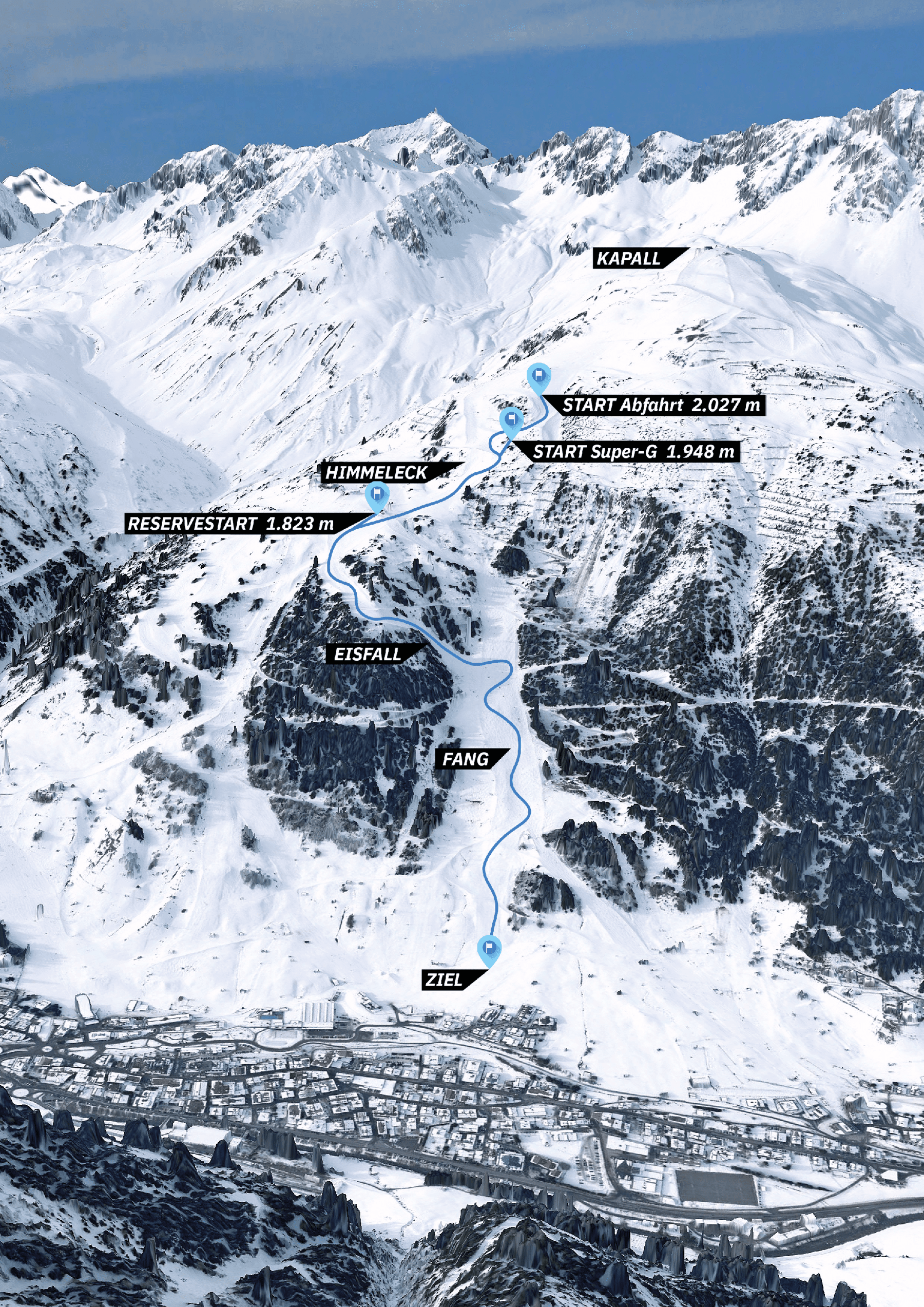 Streckenverlauf Arlberg Kandahar Rennen